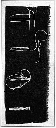 METHOD OF BUTTONHOLING.