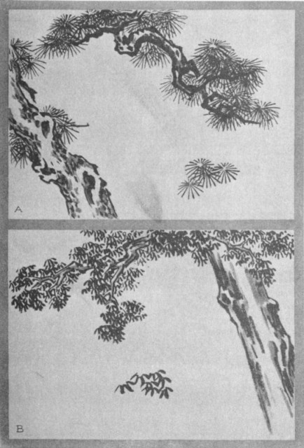 Wheel-Spoke Dot (a). Kai Ji Dot (b). Plate XXXIII.