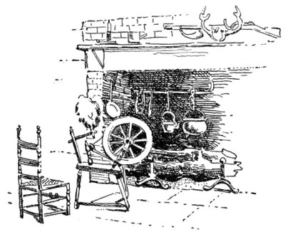 A Puritan Fireplace.
