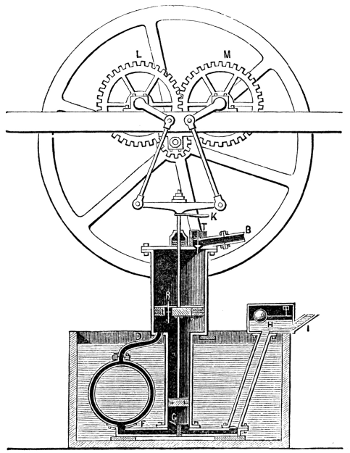 Cartwright's Engine