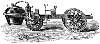 Cugnot's Steam-Carriage
