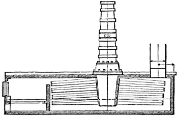 Section of Steam-Boiler