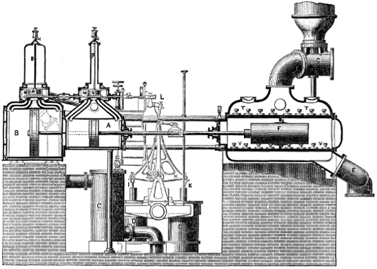 Section Worthinton Pumping-Engine