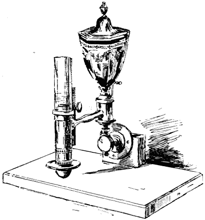 A Lamp That Once Belonged to Washington—now in the
National Museum.