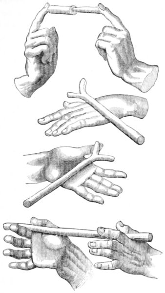 Various ways to hold divining rods