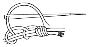 Fig. 6.—Button-hole Stitching, as used in needlepoint
lace.