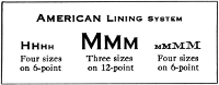 American Lining System