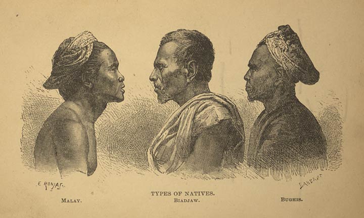Types of Natives.