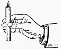 Fig. 7.—Application of the Finger Palm