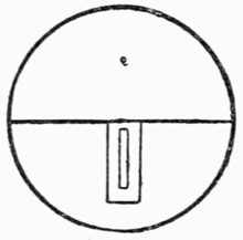 Fig. 11.—Trick Coin