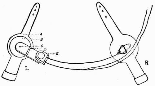 Mechanical "Pull" for Vanishing
Handkerchief