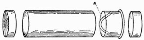 Fig. 18.—Brass Tube for Handkerchief Tricks
