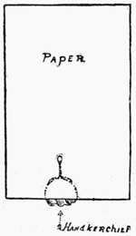 Fig. 21.—Handkerchief Trick