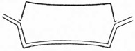 Fig. 40.—Trick Plate