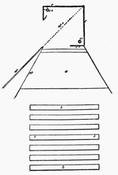 Fig. 64.—Diagram for Blue Room