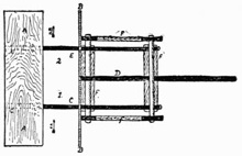 Fig. 67.—Top View of Apparatus