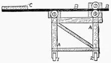 Fig. 68.—Side View of Apparatus