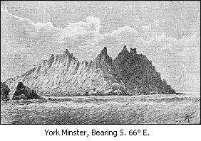 York Minster, bearing S. 66° E.