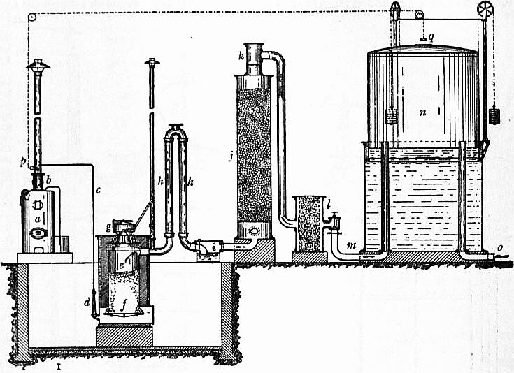 The Project Gutenberg Ebook Of Encyclopædia Britannica - 