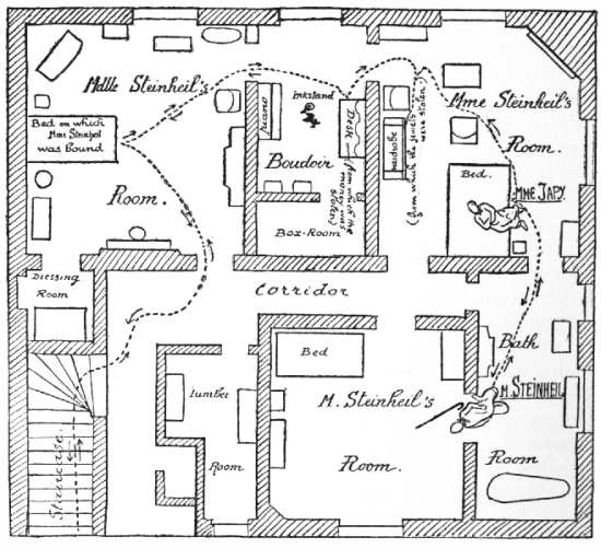 Plan of the first floor of the house in the Impasse Ronsin, where the
double murder was committed. Dotted line shows probable movements
of the assassins.