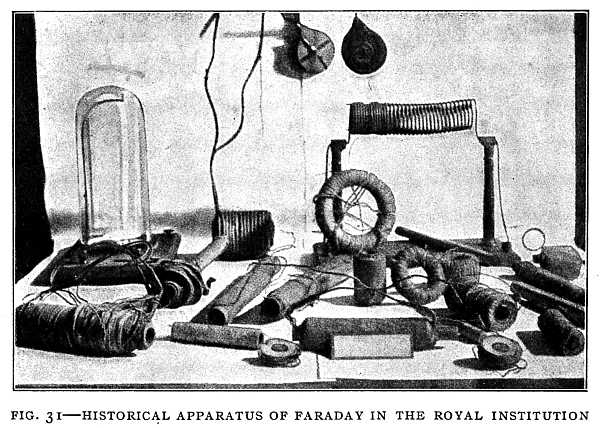 Faraday Motor – 1821 - Magnet Academy