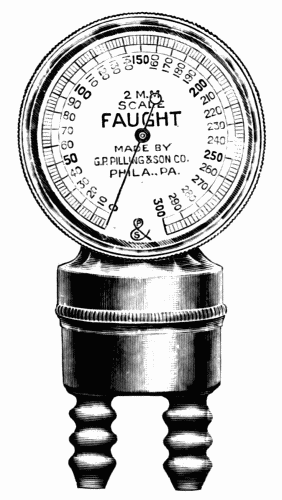 Fig. 21.—Detail of the dial of the Faught instrument.