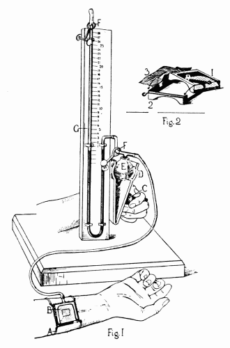 Fig. 33.—Apparatus for estimating the venous blood pressure in man, devised by
Drs. Hooker and Eyster. The small figure is the detail of the box B. See explanation
in text.