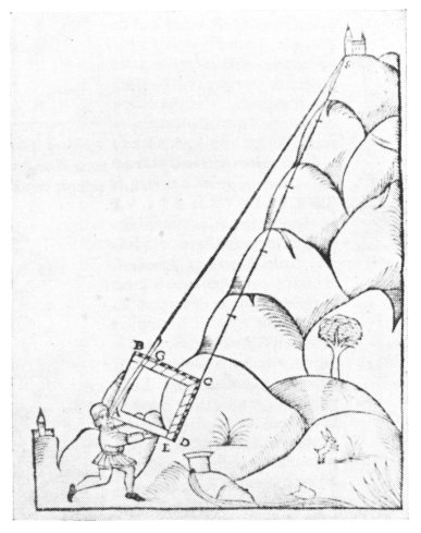 The Quadrant Used for Altitudes
Finaeus's "De re et praxi geometrica,"
Paris, 1556