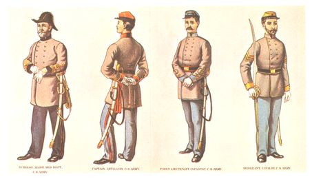 C.S. Army Uniforms (SURGEON, MAJOR MED. DEPT.; CAPTAIN, ARTILLERY; FIRST LIEUTENANT, INFANTRY; SERGEANT, CAVALRY)