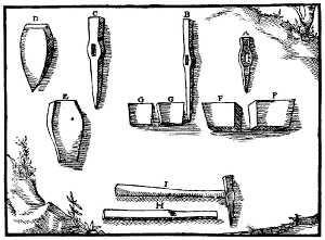 Iron tools