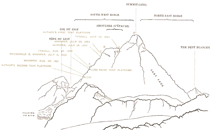 Illustration: The Matterhorn from the summit of the Theodule Pass