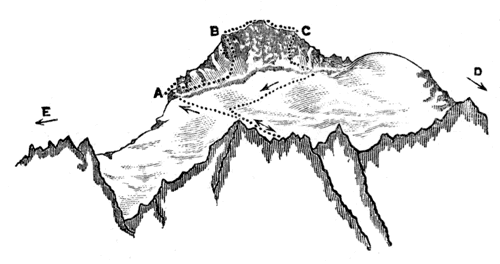Illustration: Outline to show route up Pointe des Ecrins