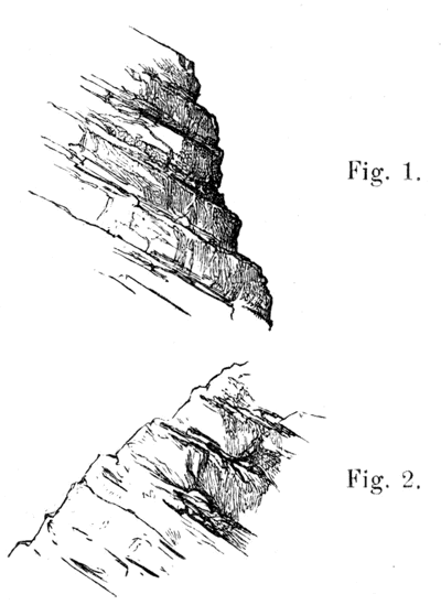 Illustration: Diagrams to show dip of strata on the Matterhorn