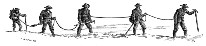 Illustration: The right way to use a rope on glacier