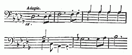 notation musicale Adagio.
