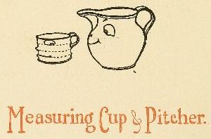 Measuring Cup & Pitcher