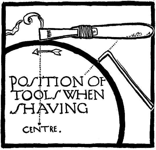 POSITION OF TOOLS WHEN SHAVING.