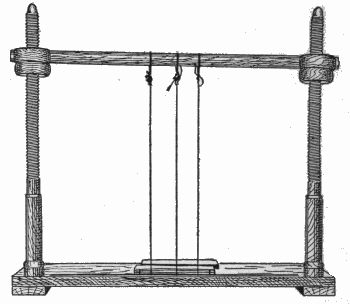 Figure 1.—Sewing bench showing bands adjusted.