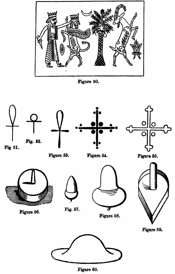 pagan symbols in christianity