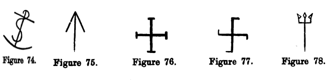 Ancient Pagan And Modern Christian Symbolism By Thomas Inman M D