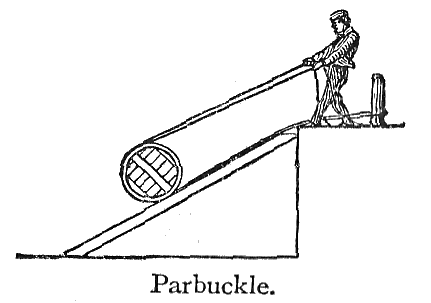Parbuckle.