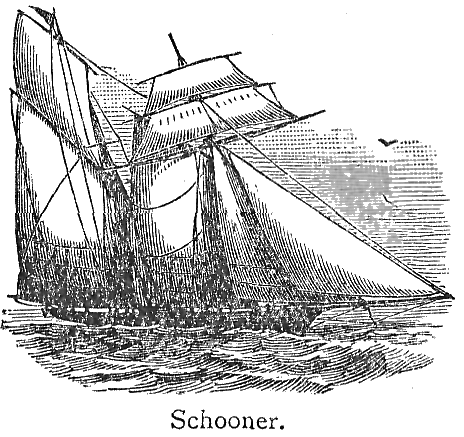 Schooner.