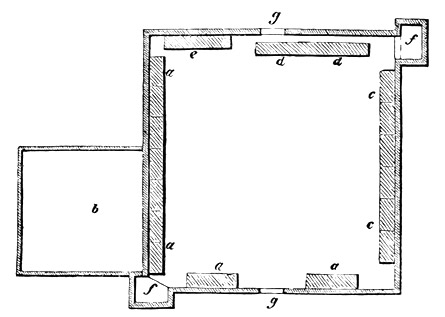 Plan of Fort Pierre