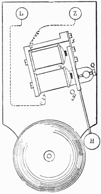 Fig. 34.