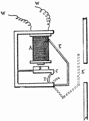 Fig. 69.