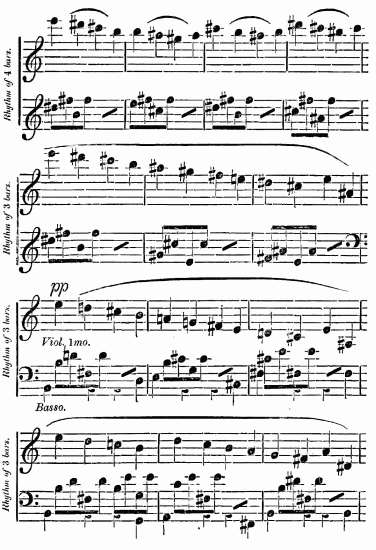 musical notation; Rhythm of 3 bars.