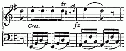 musical notation