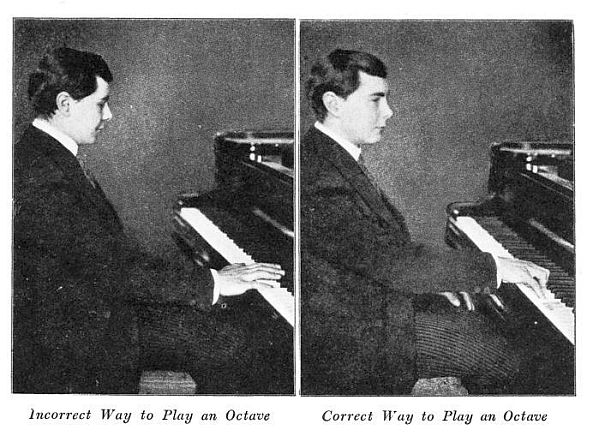 Incorrect Way to Play an Octave, Correct Way to Play an Octave