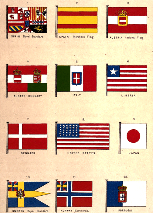 Иберийский союз hoi 4 флаг. Account flags. Hearts of iron 4 tno флаги россии. Revert account. Account flags.