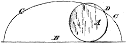 Fig. 19